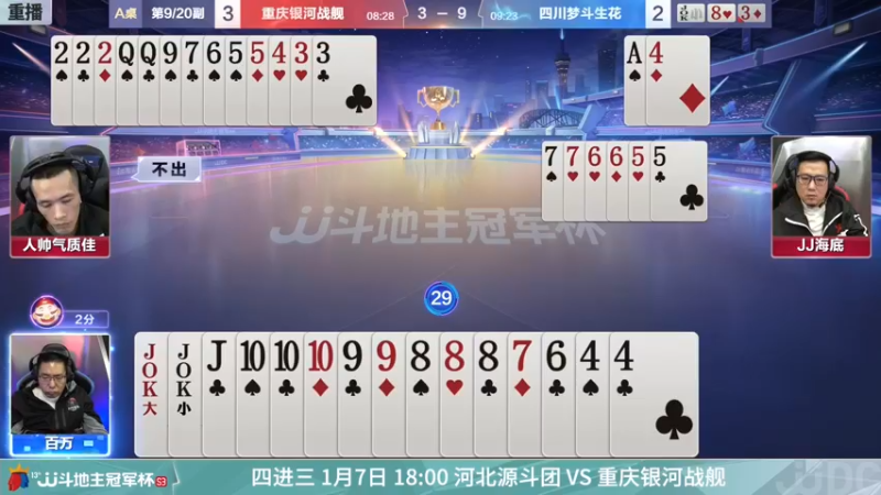 【2021-12-31 16点场】JJ斗地主官方：冠军杯总决赛八强赛重庆4:0四川