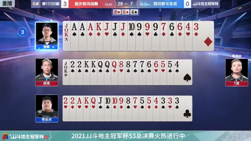 【2021-12-31 04点场】JJ斗地主官方：冠军杯总决赛八强赛重庆4:0四川