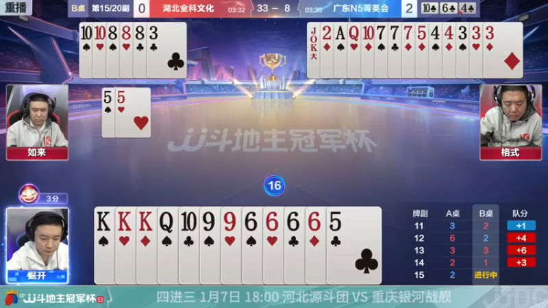 【2021-12-31 20点场】JJ斗地主官方：【重播】冠军杯总决赛