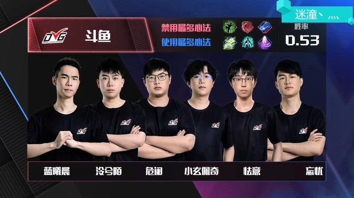 剑网3职业联赛-斗鱼电子竞技俱乐部选手介绍