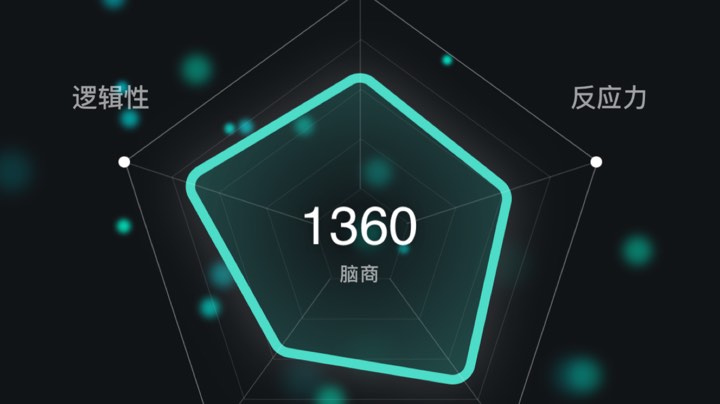 能力提神了