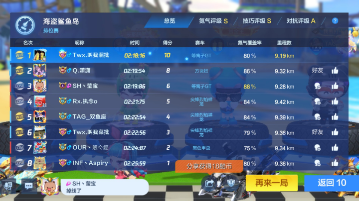 妹妹说话后，赛文软了