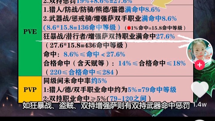 毒蛇跨年