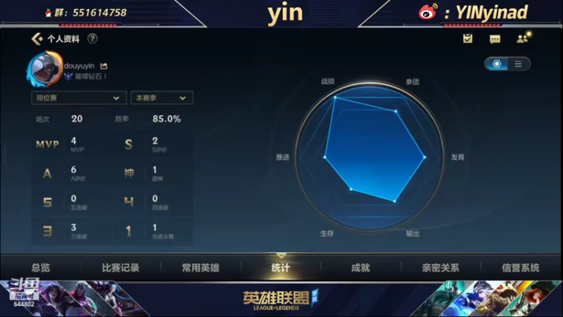 【2021-12-25 14点场】yin小哥：已经国服第一