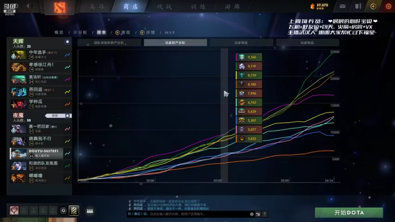 【2022-01-01 00点场】爱笑的晨儿丶：（晨儿l）2021的最后一天啦~