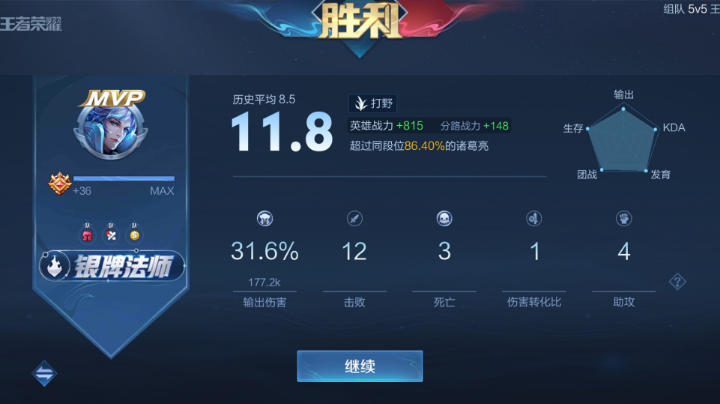元旦连跪现场
