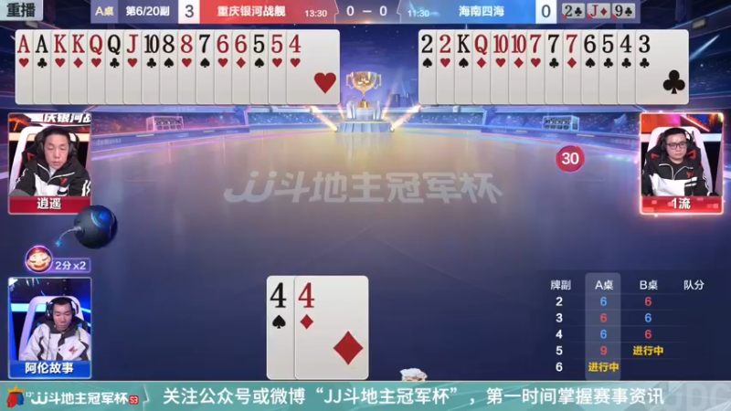 【2022-01-01 16点场】JJ斗地主官方：【重播】冠军杯总决赛
