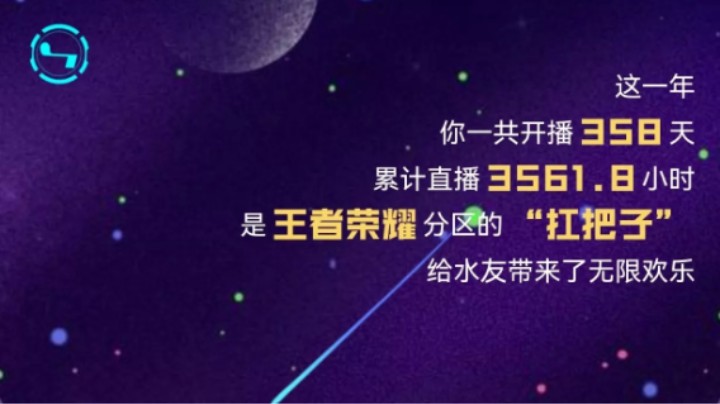 2021感谢一路陪伴，2022愿热爱永不退散❤