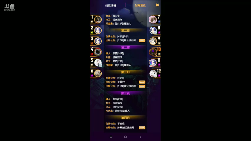 这 天天刀人 第三天还想赌票?狼真狡猾