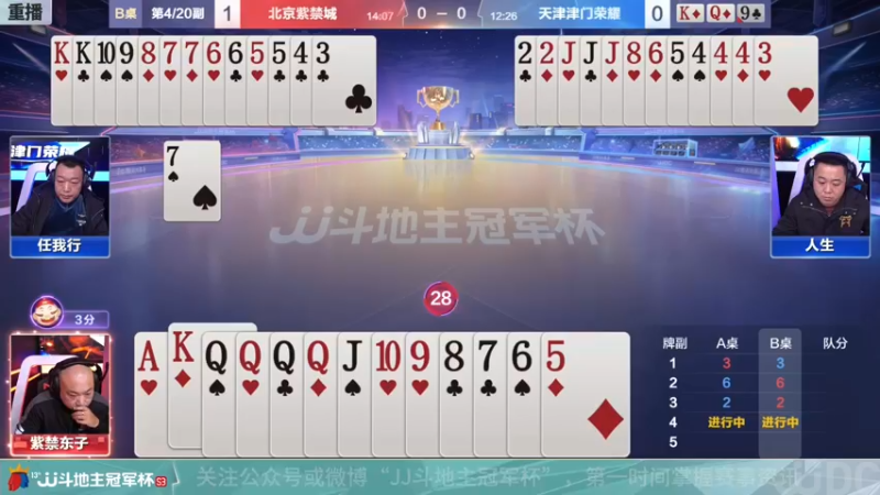 【2022-01-02 20点场】JJ斗地主官方：【重播】冠军杯总决赛