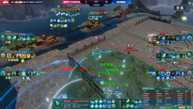 【2022-01-02 13点场】剑网3官方直播：2021剑网3JPL职业联赛