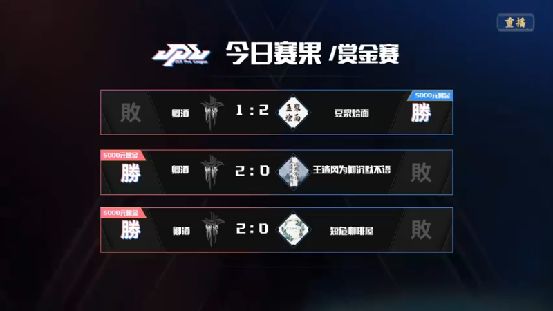 【2022-01-02 15点场】剑网3官方直播：2021剑网3JPL职业联赛