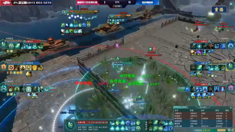 【2022-01-01 23点场】剑网3官方直播：2021剑网3JPL职业联赛