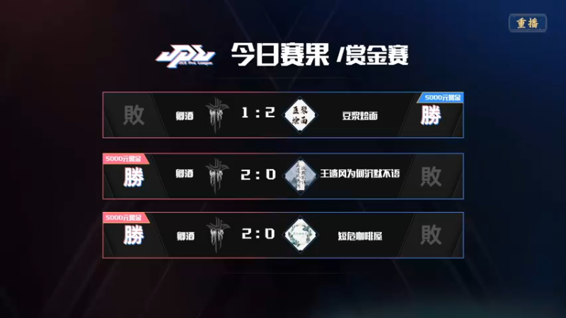 【2022-01-02 01点场】剑网3官方直播：2021剑网3JPL职业联赛