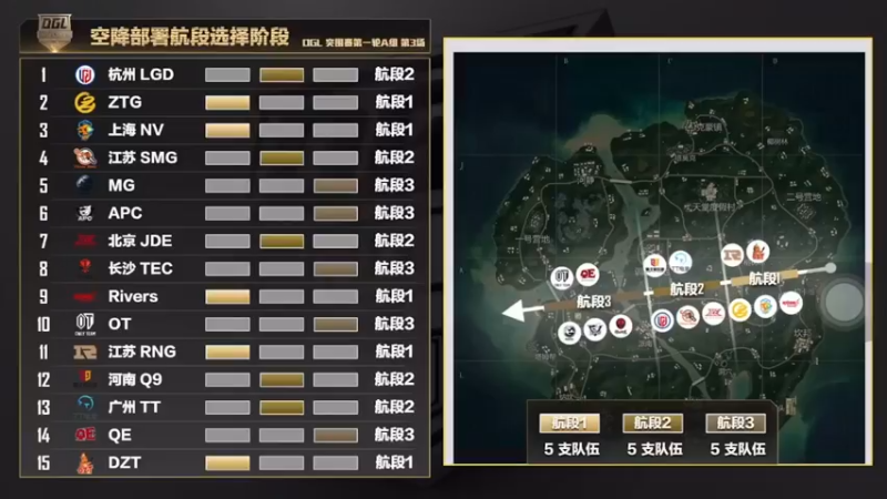 和平精英雨林赛况（1）