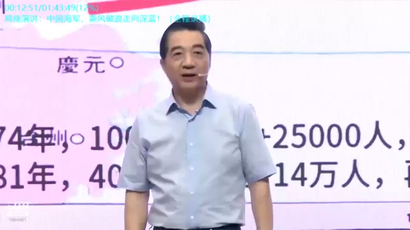 【2022-01-02 07点场】张召忠：局座张召忠揭秘中国航母真实战力！