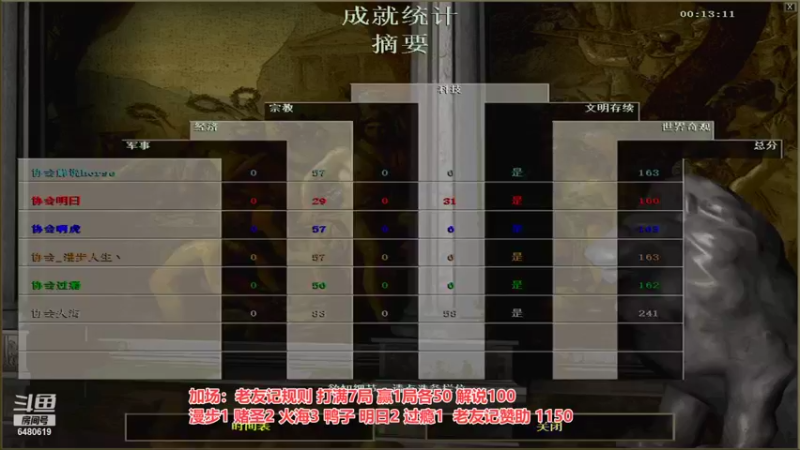 【2022-01-02 03点场】罗马协会：罗马复兴巅峰对决