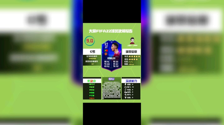 FIFA22欧冠C罗