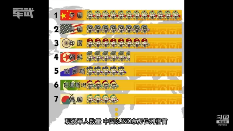 【2022-01-03 14点场】军武直播：亮刃朝鲜 中美曾经的巅峰对决