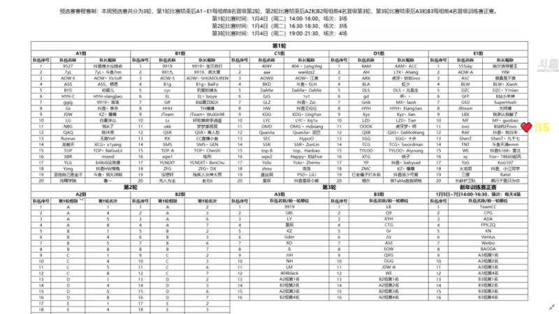 【2022-01-04 16点场】dudu4e嘟师傅：【解说嘟师傅】训练赛海选16:30第二轮
