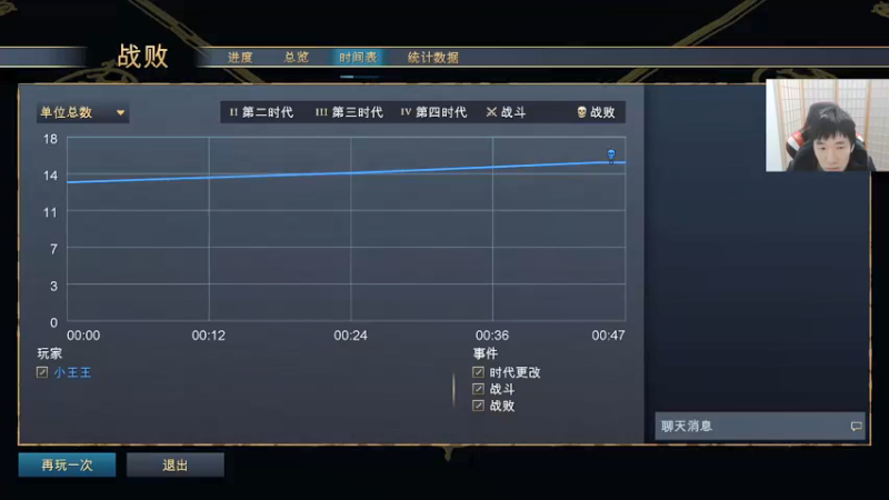 【2022-01-04 17点场】Infi小王：【直播】18:00开播先打个帝国比赛