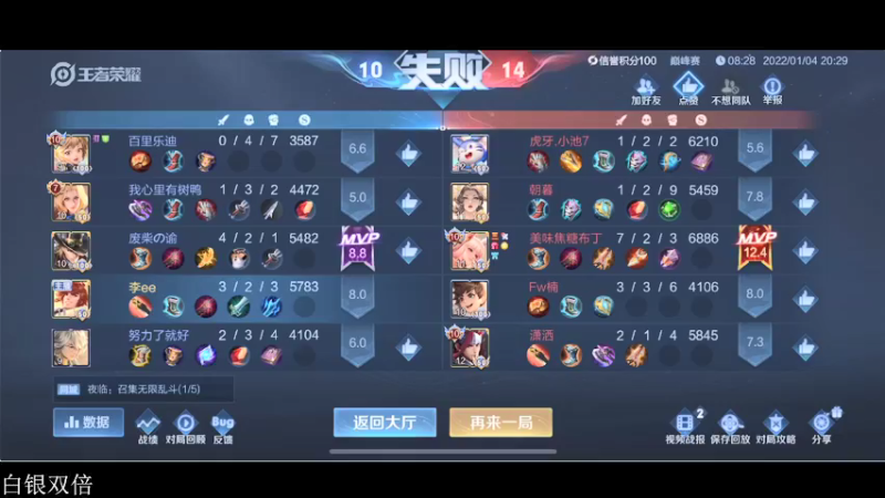 【2022-01-04 20点场】李知恩nn：赛季末电风扇努力上上上
