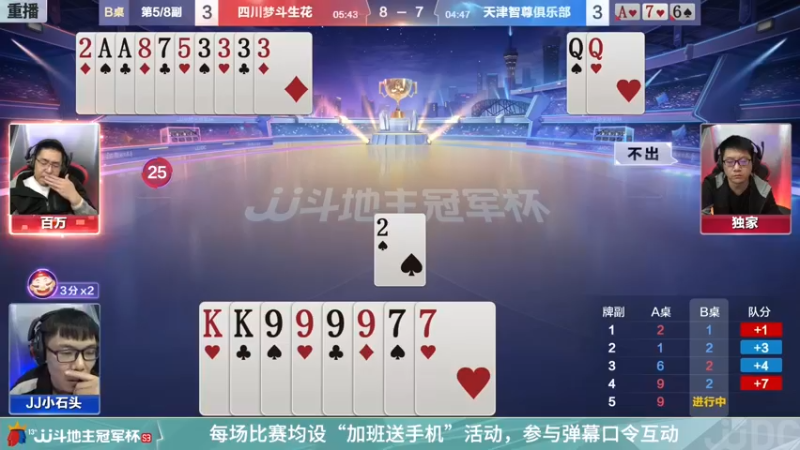 【2022-01-04 10点场】JJ斗地主官方：【重播】冠军杯总决赛