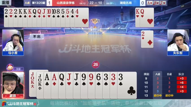 【2022-01-04 12点场】JJ斗地主官方：【重播】冠军杯总决赛
