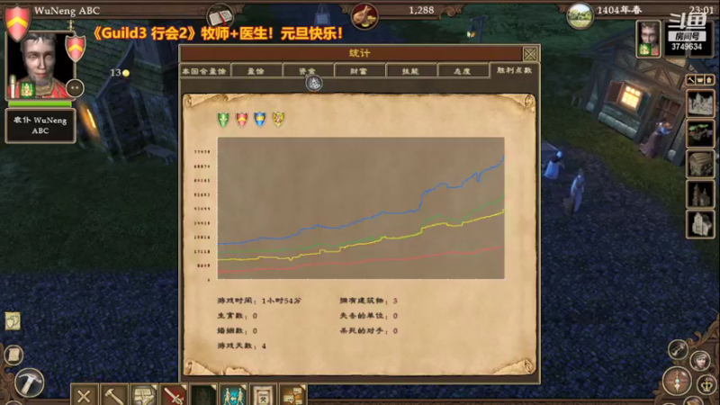 【2022-01-04 16点场】朱悟能ABC：《Guild2 行会2》中世纪牧师+医生