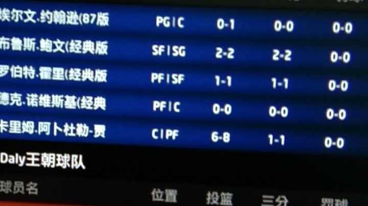 贾巴尔三分绝杀