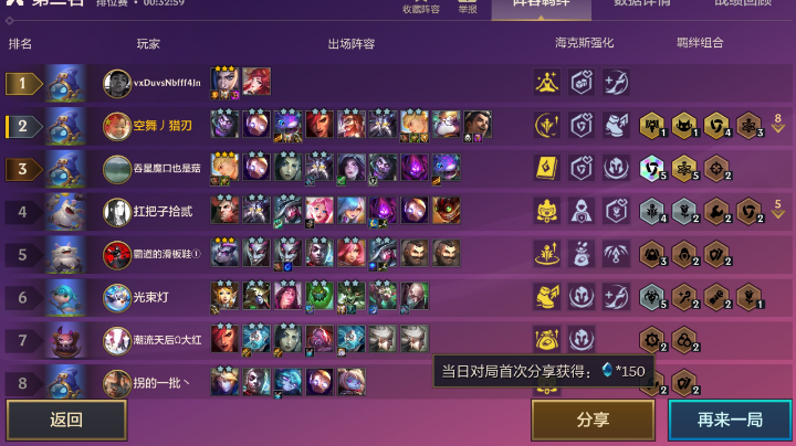 拼尽全力，无力回天。