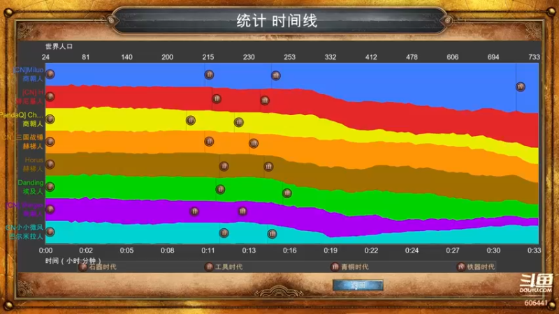 【2022-01-05 21点场】KnightSaberH：新手帝国时代