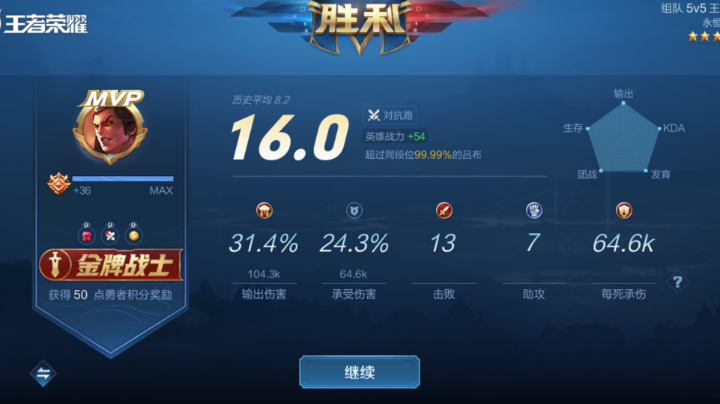 怎样做才？？？