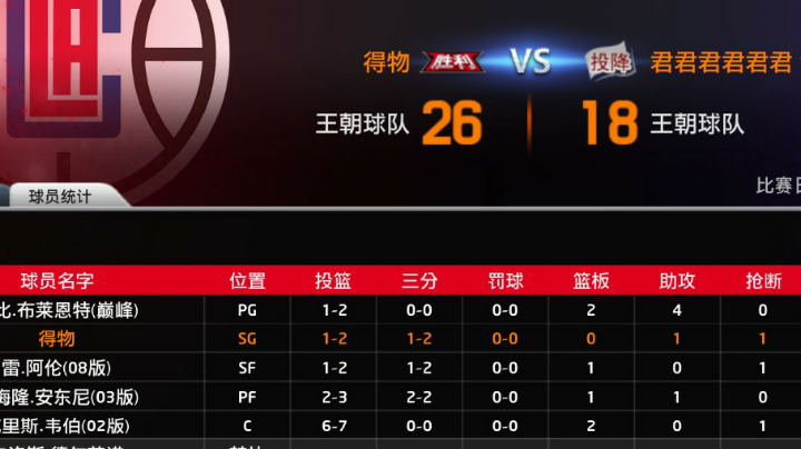 依旧当三满星。得物号有毒。