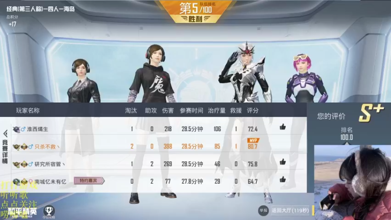 【2022-01-06 21点场】图妹半生：喧闹任其喧闹，自由我自为之