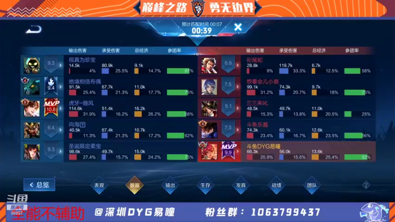 【2022-01-07 14点场】DYG易瞳：巅峰赛冲第一 7164034
