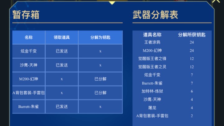 2000块钱能抽出来幻神吗