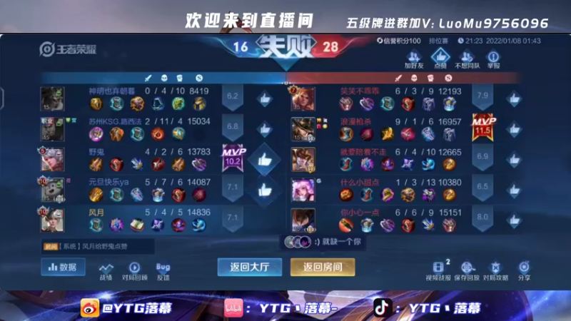 【2022-01-08 02点场】YTG丶落幕：老王诺诺落幕三排上王者