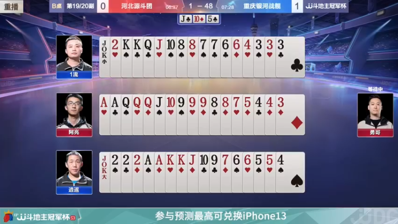 【2022-01-08 00点场】JJ斗地主官方：1月8日 天津津门荣耀vs广东N5菁英会