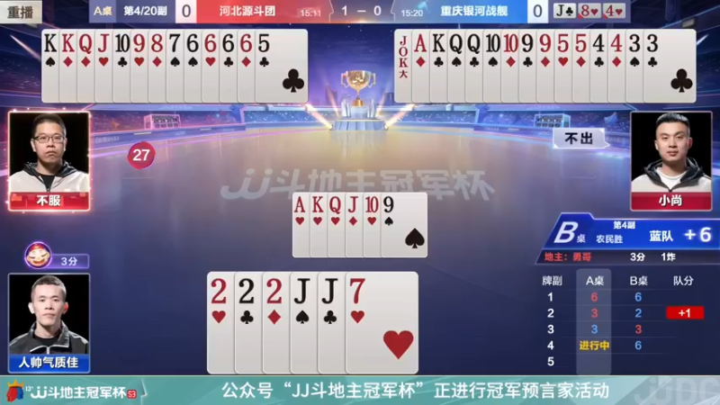 【2022-01-08 04点场】JJ斗地主官方：1月8日 天津津门荣耀vs广东N5菁英会
