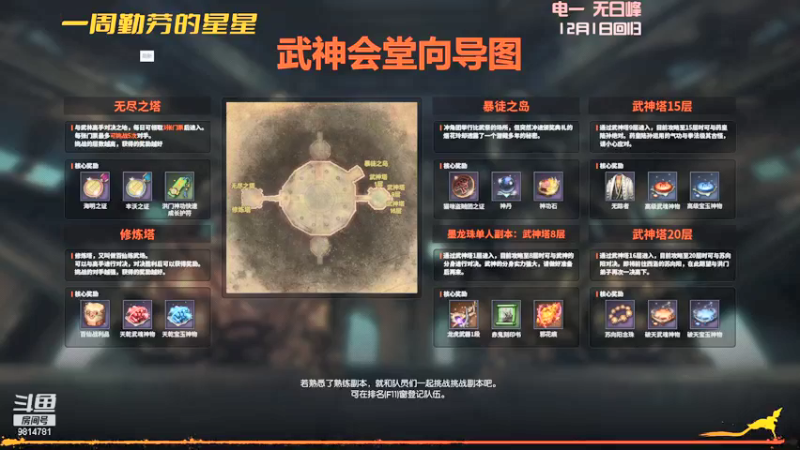 【2022-01-08 08点场】一周小星星OvO：回归拳师是信仰。想阿团的第四十九天