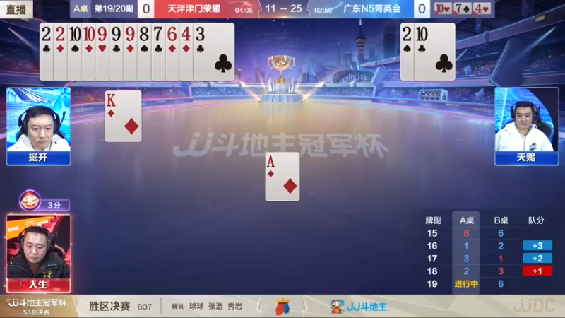 【2022-01-08 18点场】JJ斗地主官方：【直播】冠军杯总决胜区决赛天津1:1广东