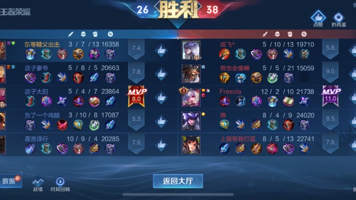 王者荣耀