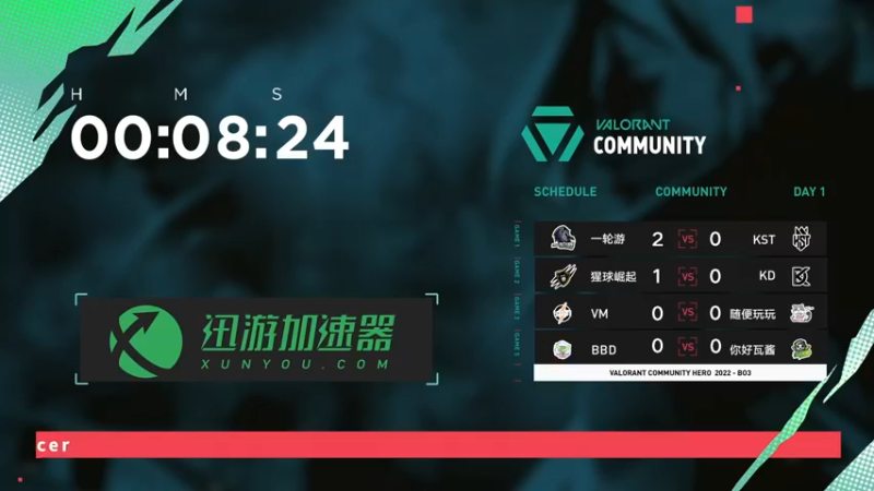 【2022-01-01 14点场】Forsens：【阿森】练一小时枪