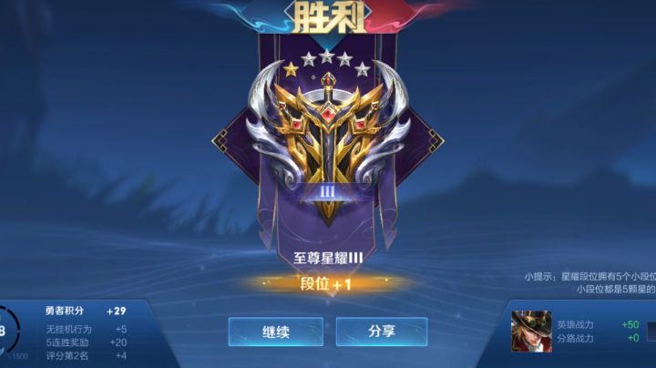 冲分冲分