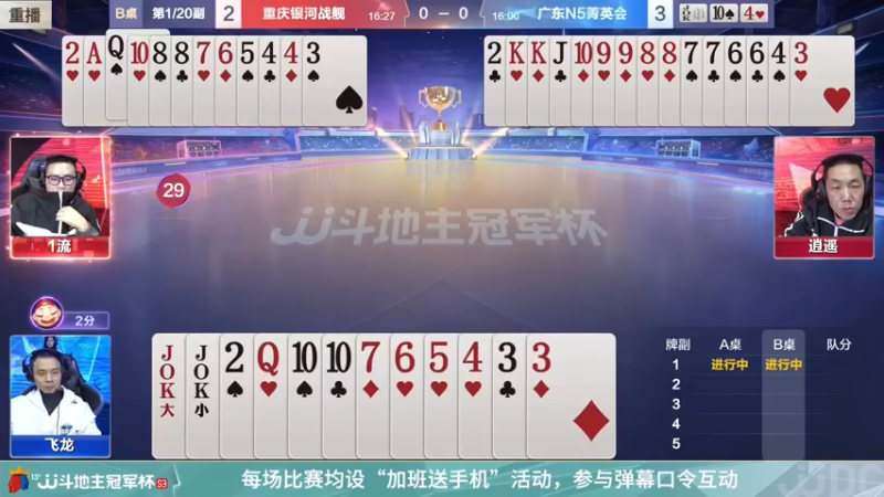 【2022-01-10 10点场】JJ斗地主官方：【直播】冠军杯总决败区决赛重庆2:3广东