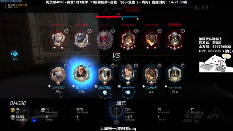 【2022-01-08 18点场】努比ovo：努比: 把爱留在4422549