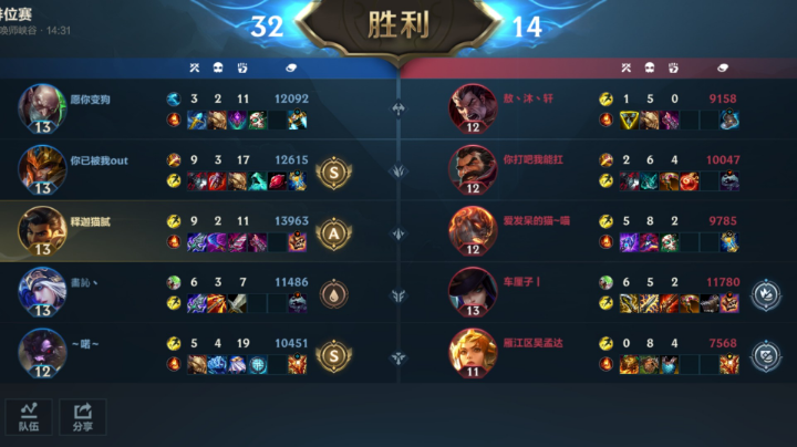 技术不够，厨艺来凑