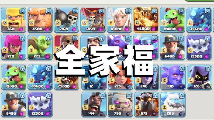 部落冲突：塞不下的全家福