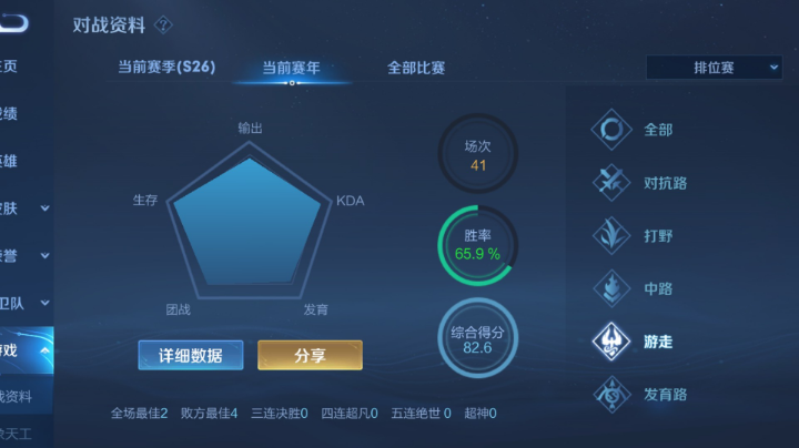 这胜率可还行？